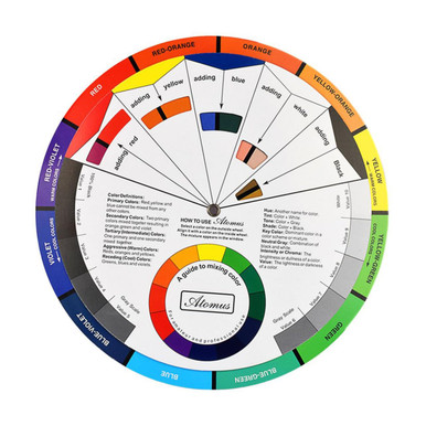 Gogogmee Color Harmony Wheel Ink Wheel Color Wheel Art Color Spectrum ...