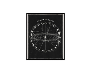 Poster Master Astrology Poster, 8x10 Unframed Art Print Poster, Vintage ...