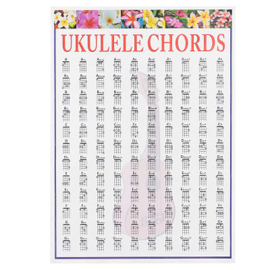 Ukulele Chord Chart,Art Paper Instructional Reference Poster for ...