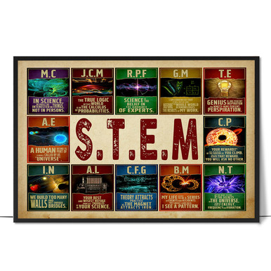 LOLUIS Inspirational Quotes Wall Art, Science Education Print Decor for ...