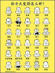 "How Are You Feeling Today" Poster Print by Jim Borgman, 18 x 24 Inches ...