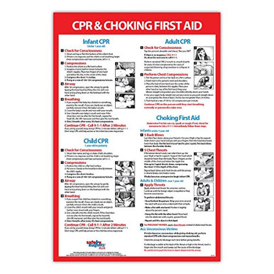 Choking and CPR Poster for Restaurant - Baby/Infant CPR Poster 2019 ...