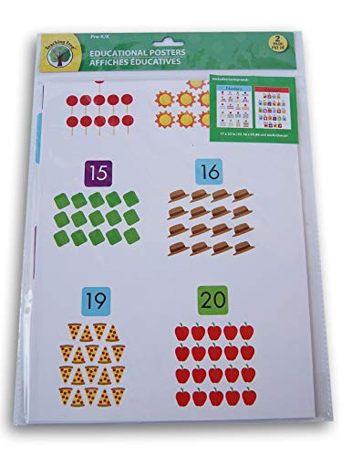 Teaching Tree Large Educational Wall Posters - Numbers Alphabet - Set ...