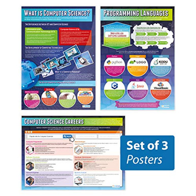 Introduction to Computer Science Posters Set of 3 Computer Science ...