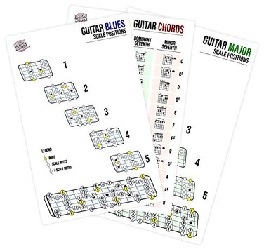 Guitar Laminated Reference Sheet Bundle - Warehousesoverstock