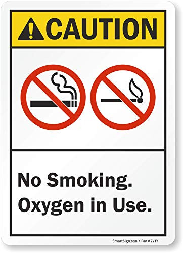 SmartSign - S-5549 NFPA Adhesive Label Kit (Placard, Digits & Symbols) 14" Tall
