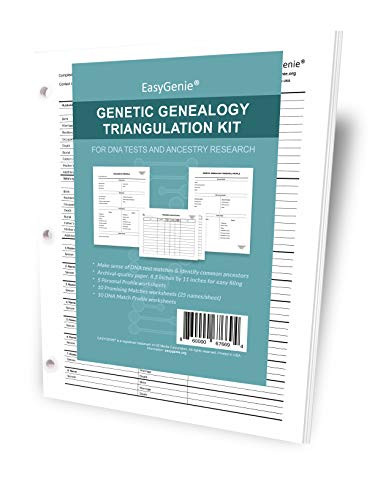 Genetic Genealogy Triangulation Kit for DNA Tests and Ancestry Research ...