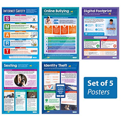 Digital Safety Middle High School Posters Set of 5 Online Safety ...