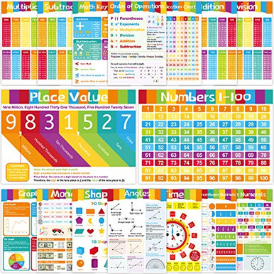 16 Educational Math Posters for Kids Toddlers Elementary School Middle ...