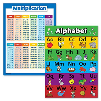 2 Pack - Multiplication Tables Poster New Style ABC Alphabet Chart ...