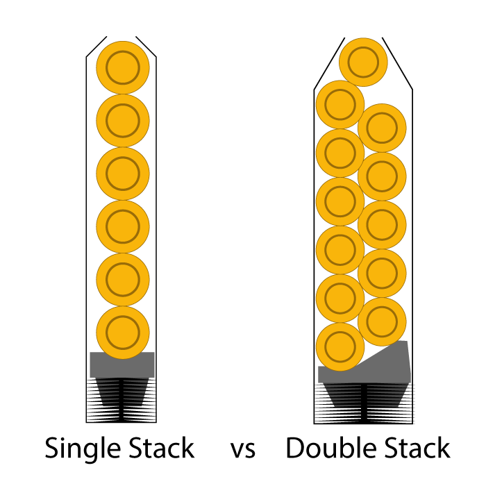 single-vs-double-white-bg.png