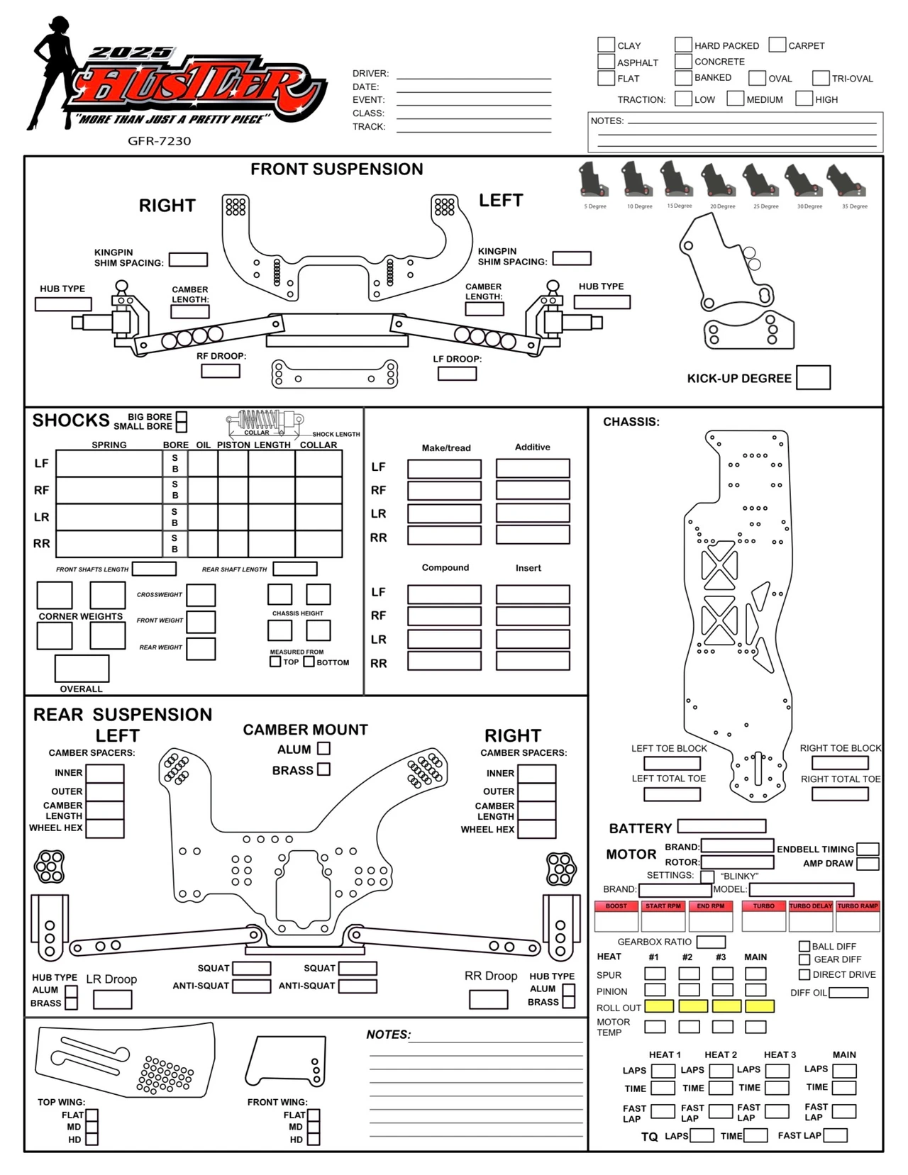 2025 Hustler Setup Sheet