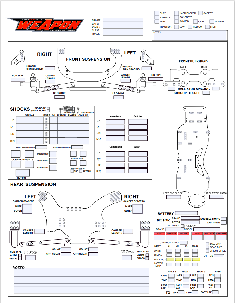 Blank Sprint Car Setup Sheet