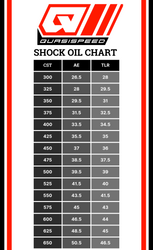 Shock Oil Conversion Chart