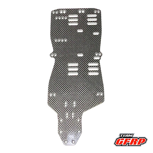 Dirt Oval - Rubber Tire - Page 1 - Team GFRP