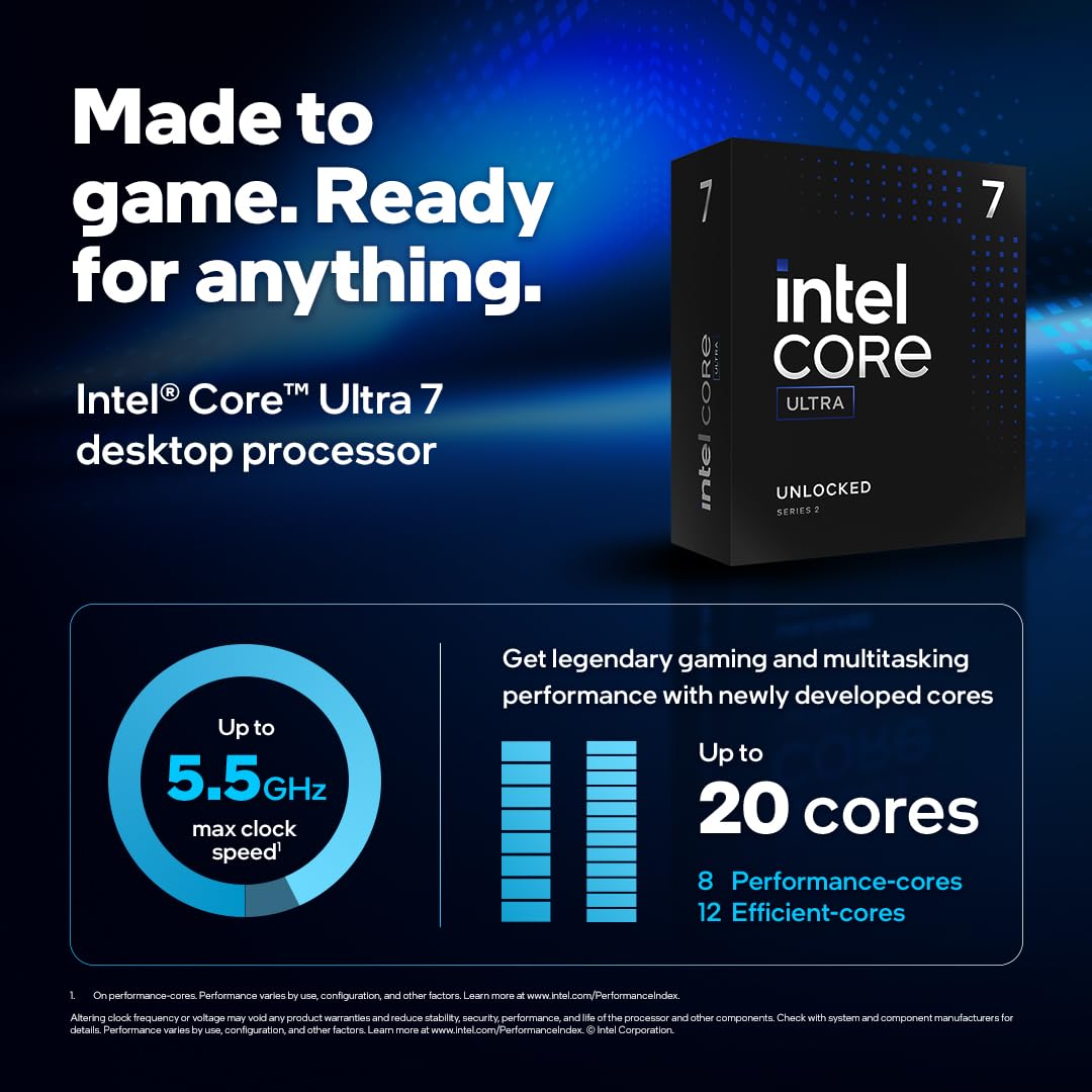 Intel® Core™ Ultra 7 265K Processor - Fateka.com