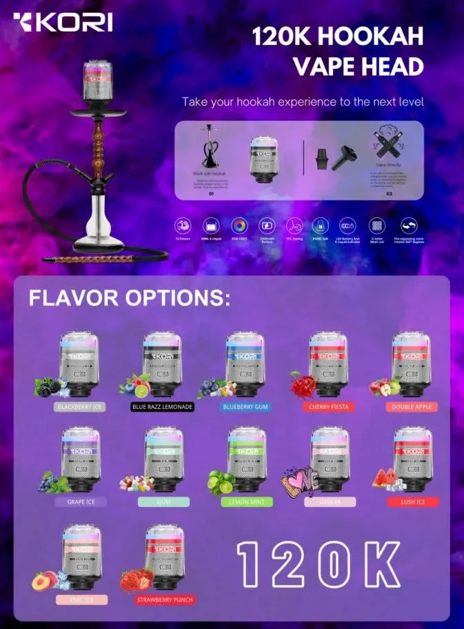 hookah vape flavors Kori 120K 5% soda vape flavours Flavor:Watermelon Ice & Strawberry Kiwi Health Effects and Recovery