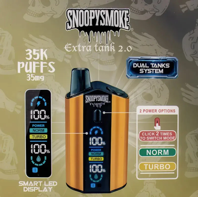 snoopy smoke vapes 35000 Disposable Vape Christmas Edition* GEEK BAR Mods: Variable Wattage Mods Choose Flavor:Watermelon Mint