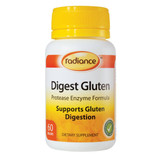 Digest Gluten