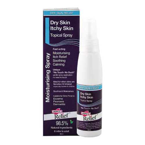 Topical Relief Spray