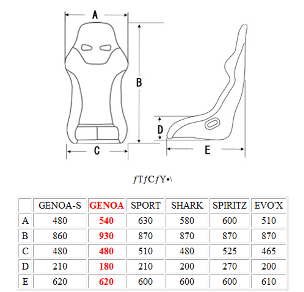 GC01 - Charge Speed Bucket Racing Seat Genoa Type Carbon Black