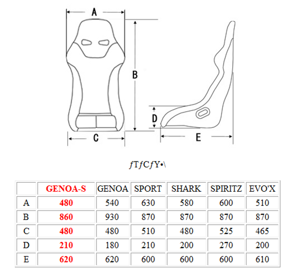 GSF01 - Charge Speed Bucket Racing Seat Genoa-S Type FRP Black