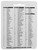 Lee 90206 Shell Holder #6 for Auto Prime and Auto Prime II, 32-20 Winchester