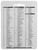 Lee 90521 Shell Holder #4R for 221 Fireball, 222 Remington and 223 Remington