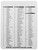 Lee 90199 #13R Shell Holder for 45 Auto Rim