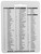 Lee 90213 Shell Holder #13 for .45 Auto Rim, Auto Prime and Auto Prime II
