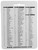 Lee 90002 #15R Shell Holder for 25 ACP Reloading Presses