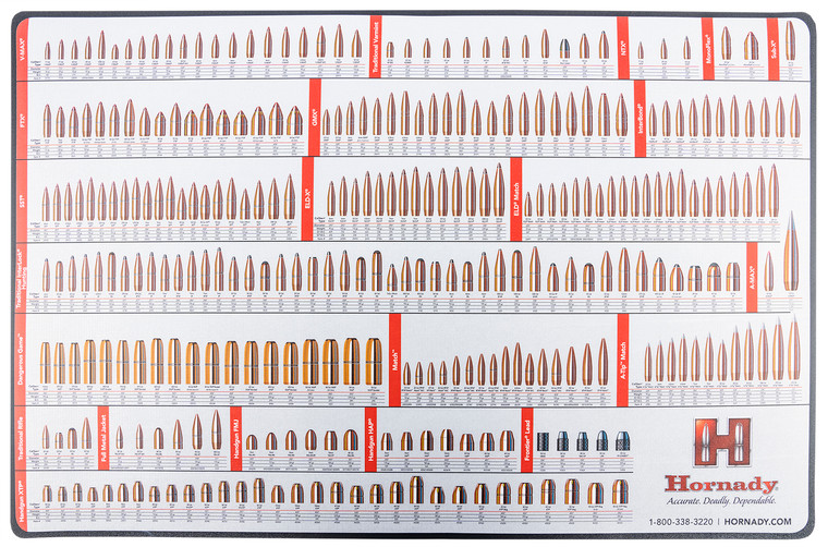 Hornady 99102 Reloading Counter Mat and Bullet Reference Tool