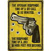 Average Response Time Tin Sign