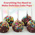 Baketivity DIY Cake Pop Baking Kit for Kids - PreMeasured Ingredients, Decorating Supplies
