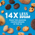 HighKey Sugar Free Cookies Variety Pack - Keto Snacks, No Sugar - Chocolate Chip Cookie, Snickerdoodle, Brownie Bites Low Carb Gluten Free - Pack of 3