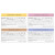 Love + Chew Soft Baked Superfood Cookies Variety Pack - Banana Bread and Cherry Almond - Gluten Free - includes 6