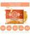 ChipMonk Keto Cookies - Variety Pack - Low Carb Keto Snacks - Gluten-Free, High Fat, Low Sugar, Ketogenic Sweet Snack Foods, Healthy Macro Nutrition Treats - Pack of 6