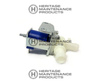 TN 1062385 24V DC Solenoid Water Valve for Tennant and Nobles Floor Scrubbers.