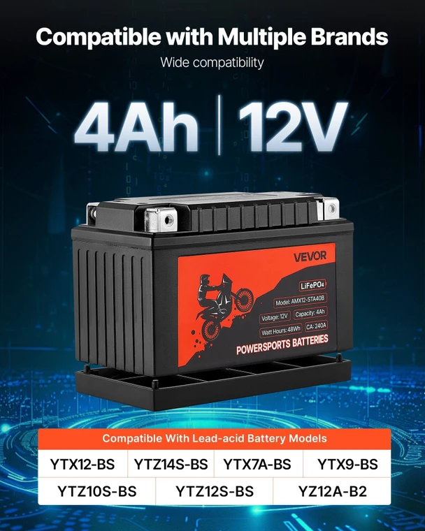Motorcycle Battery, 12 Volt 4Ah, LiFePO4 Lithium Pre-Charged Powersports Battery, Maintenance Free  E415-LSTLMTCDLDC1XBVRE001V9