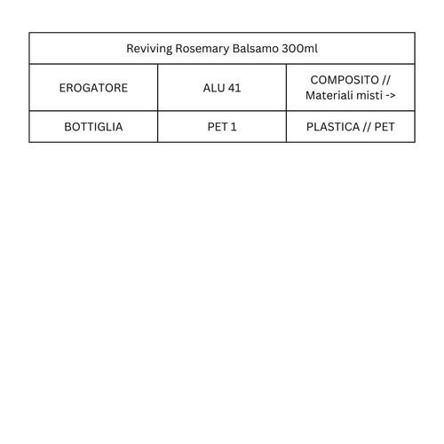 Reviving Rosemary Balsamo 300ml