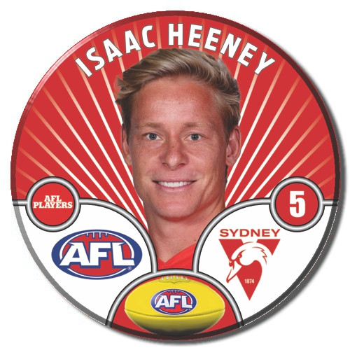 Sydney Swans 2026 AFL Player Badge
