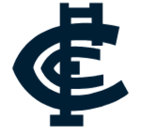 Carlton Football Club Logo