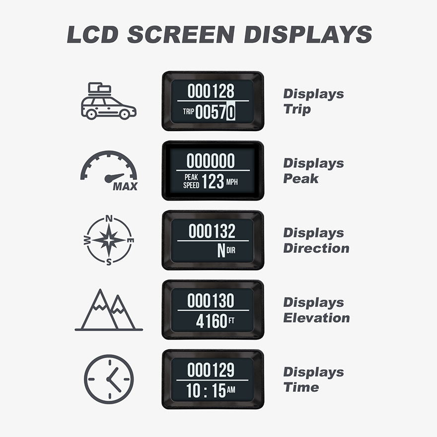 3-3/8" GPS Speedometer | 120 MPH | Chevy Chevelle Design