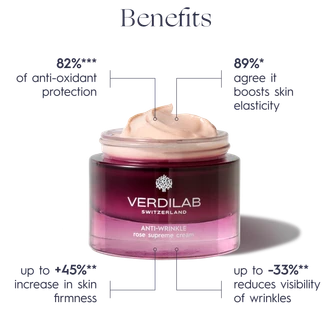Verdilab Anti-Wrinkle Rose Supreme Cream