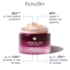 Verdilab Anti-Wrinkle Rose Supreme Cream