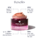 Verdilab Extremely Nourishing Rose Radiance Cream- Mask