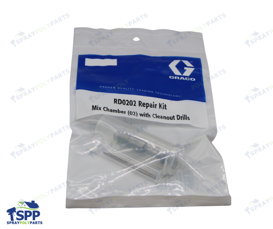 5252 ROUND MC FUSION CS KIT (RD0202)