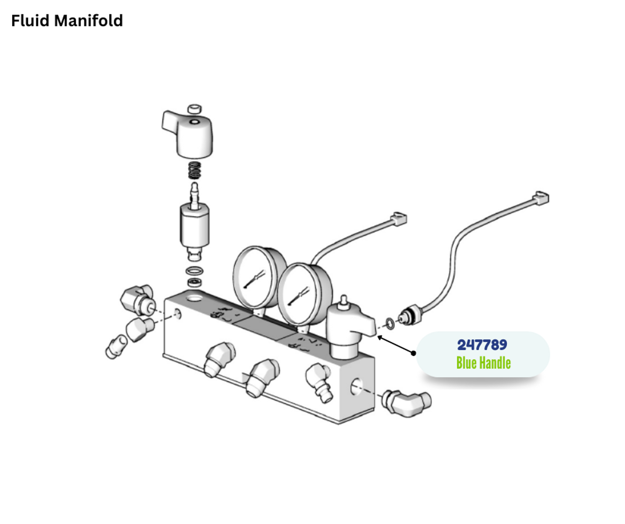 RESIN BLUE RIGHT HANDLE KIT (247789)