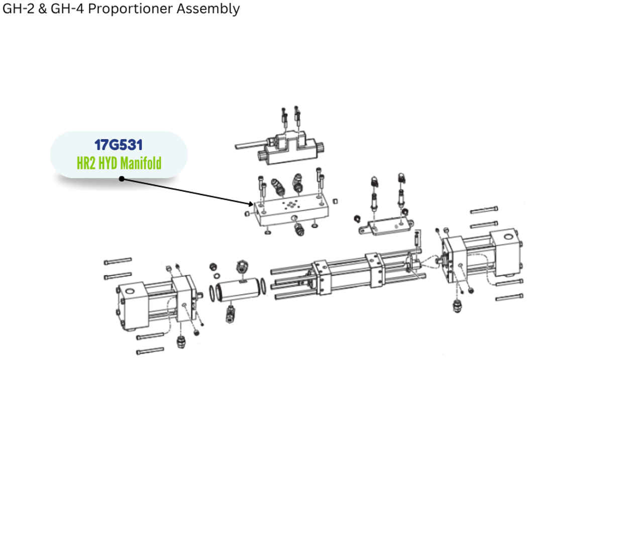 HR2 HYD MANIFOLD KIT (17G531)