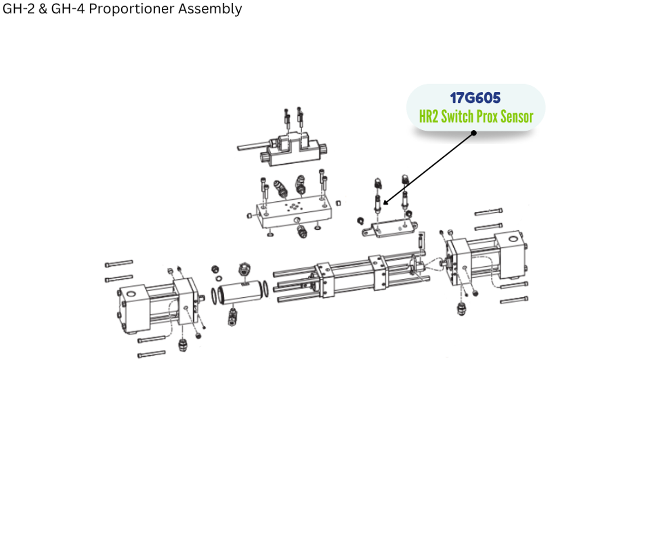 PROX SENSOR KIT (17G605)